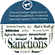 Extraterritorial Application of National Legislation: Sanctions Imposed Against Third Parties